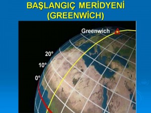 greenwich meridyeni
